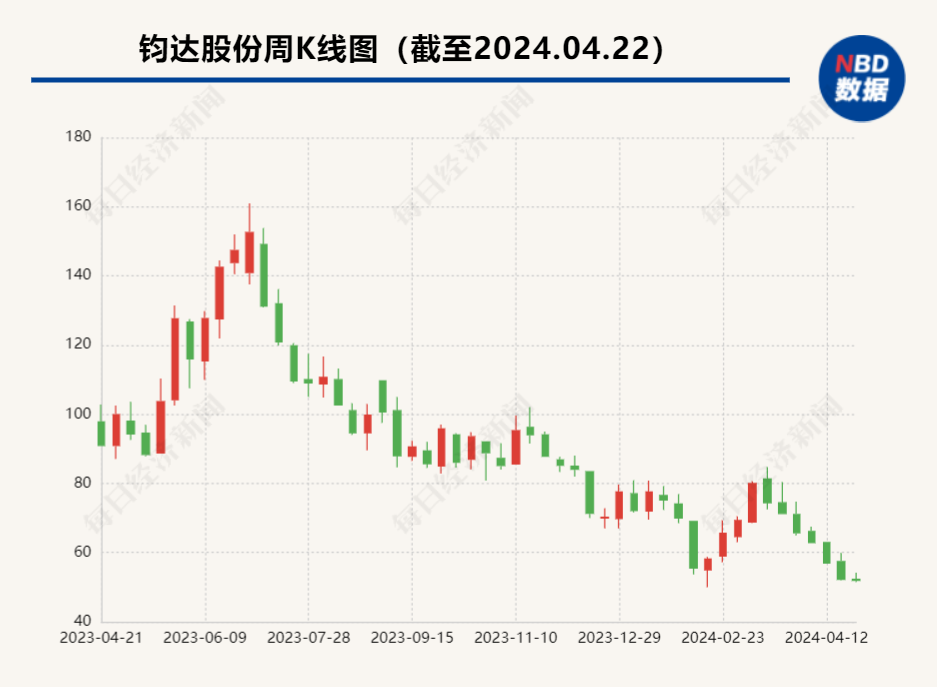 "转变思路，新兴产业——P型光伏技术的未来展望"