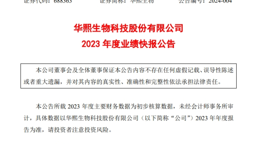 华熙生物股价走势令人惊讶：究竟是何原因引发？