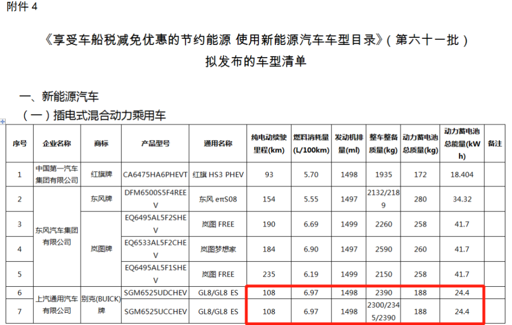 "新能源技术与MPV的完美结合：解决MPV的最大短板"