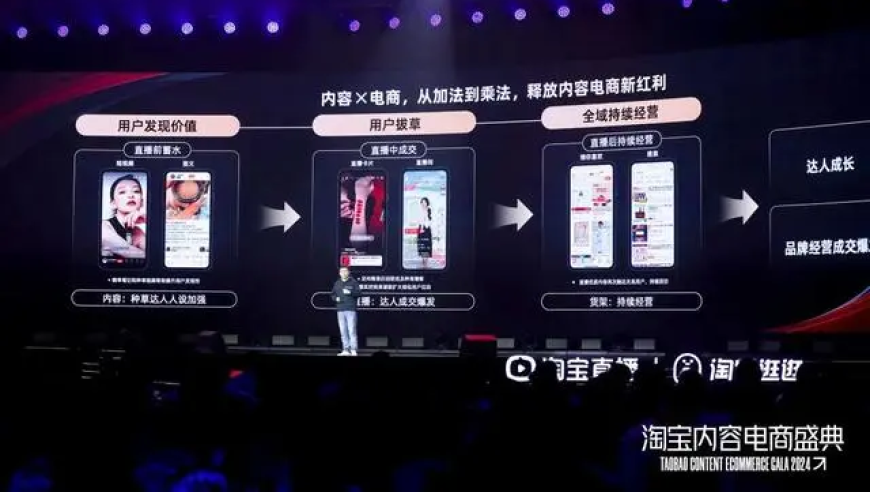 亿元投资下，电商平台逆袭：决战内容之巅