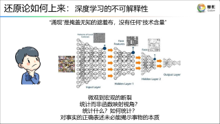 "谢耘：涌现背后的科技品牌神秘面纱 - 科学领域玄学信仰的体现"