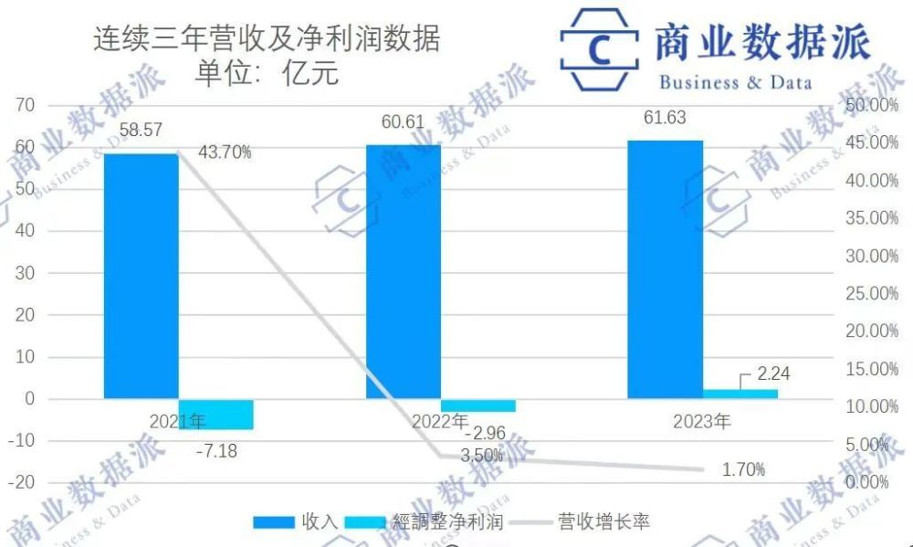 "喜马拉雅的故事：AI技术如何提升用户体验"