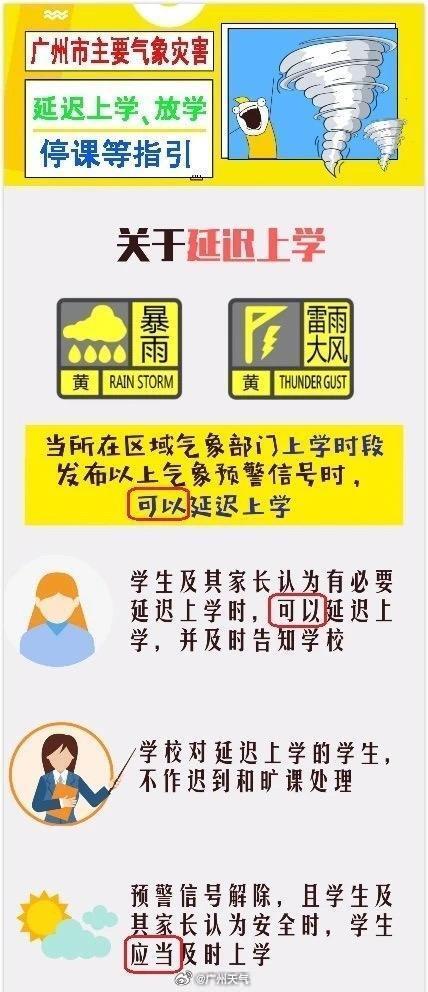 "提前了解交通信号灯信息，避免因延迟上学而影响出行效率"