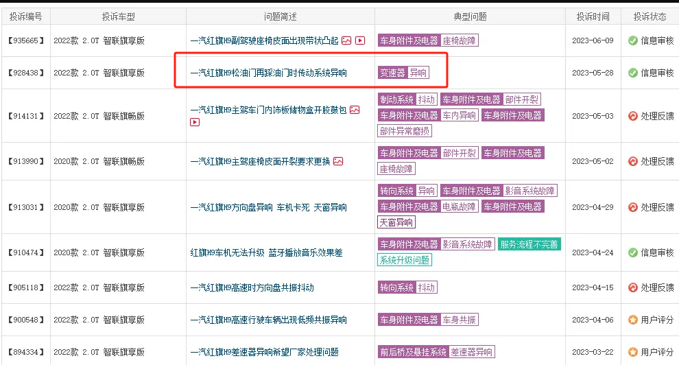 "全新红旗H9携2.5T涡轮增压发动机闪亮登场：北京车展预售开始"

"豪华旗舰红旗H9再添一员：新款H9即将在京城发布，搭载2.5T涡轮引擎"