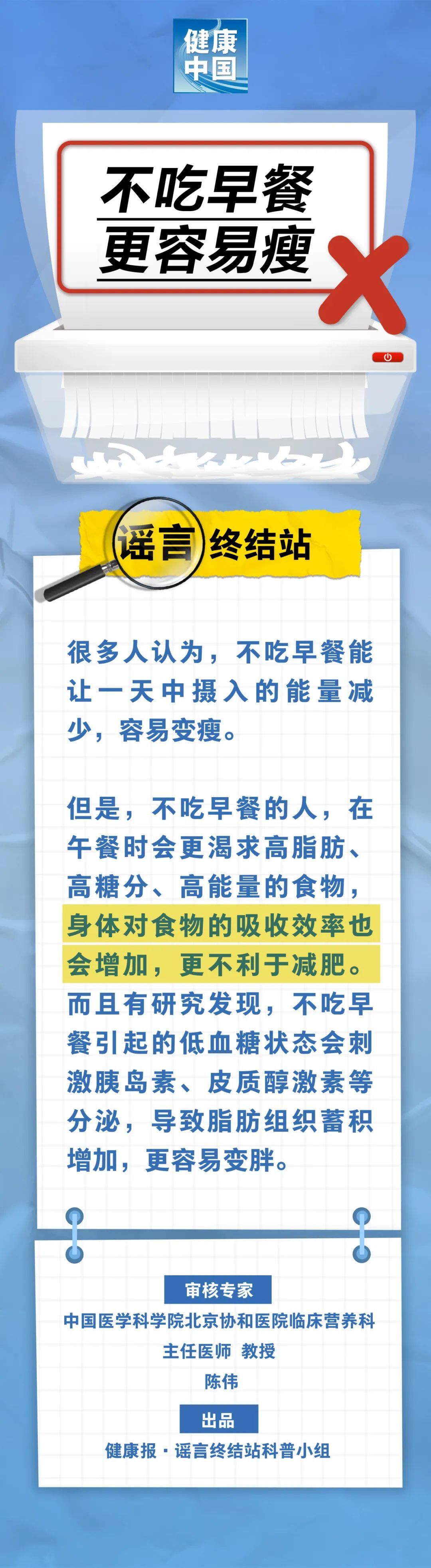 "关于早餐是否真的有助于减肥——一份科学解读"