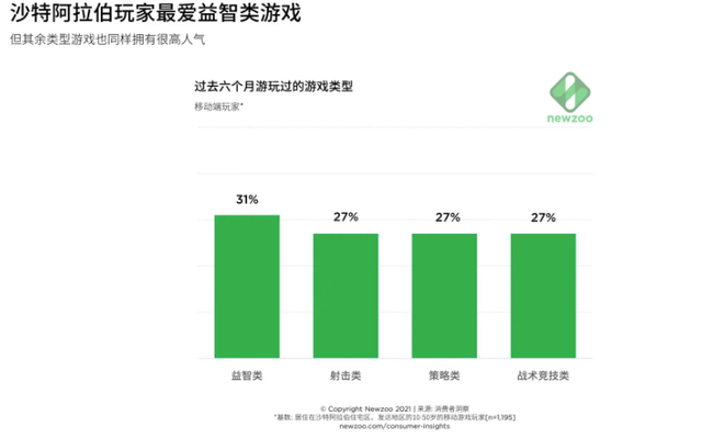 "竞速赛场！神秘石油大亨赞助电竞世界杯，4.35亿奖金谁将笑到最后？"