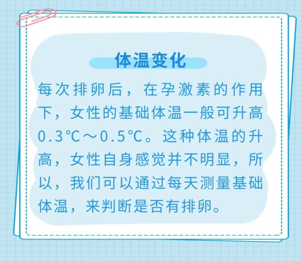 "备孕期间：如何准确判断排卵期的到来？互联网知识库为您提供详细指南"