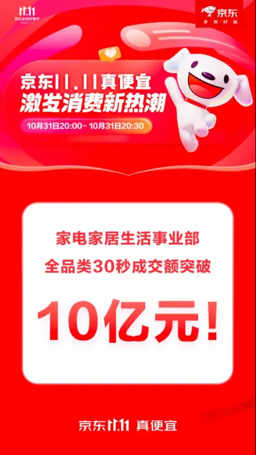 "天猫年销10亿店铺倒下：资金链断裂与团队解散的原因分析"