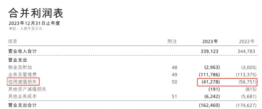 "招商银行新挑战：「苦日子」来了吗？"