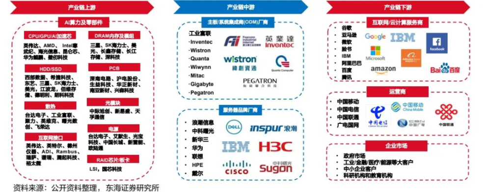 "富士康：中国AI科技领军者，人工智能引领时代潮流?"