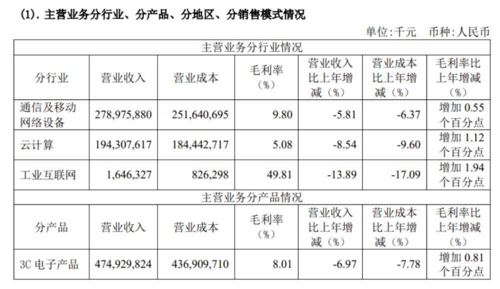 "富士康：中国AI科技领军者，人工智能引领时代潮流?"