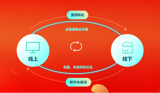 "十亿家具品牌疑云：中国家居行业正在经历一场‘时代大清洗’？"