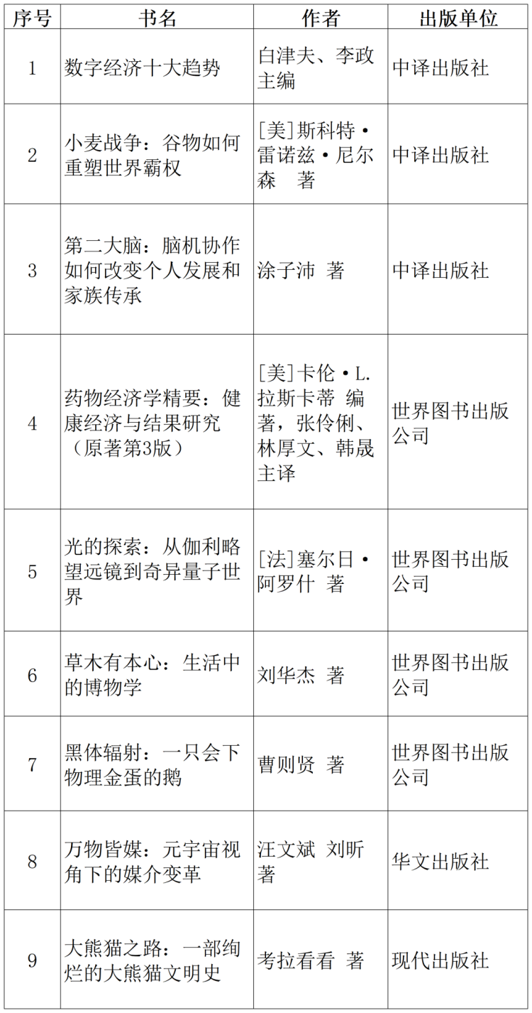 "提高孩子的阅读技巧：一份针对孩子的好书推荐书单"