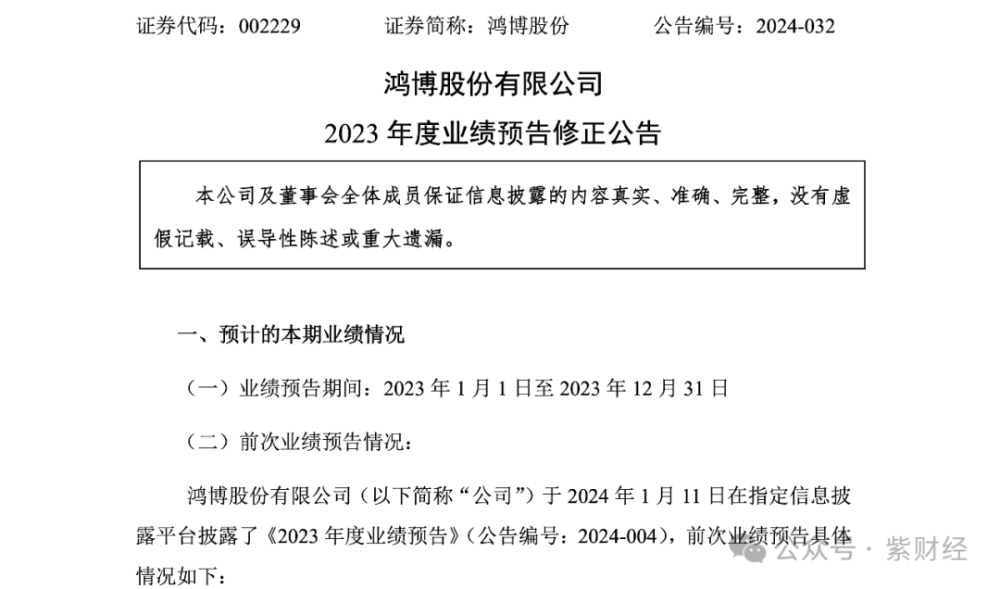 "疯狂违规减持，A股算力租赁龙头被重罚！"