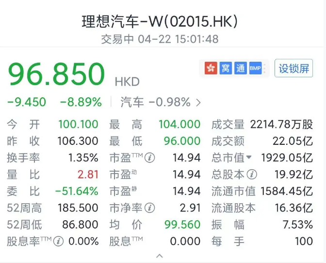 "预期下滑的L6车型销量惨淡：理想汽车套路已被揭穿"