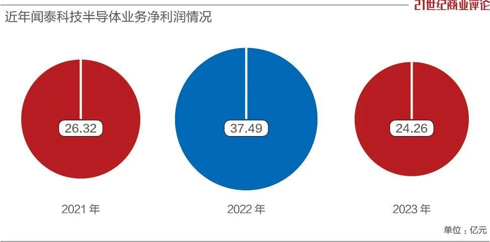 "梅州老板代工巨头缩水1300亿：揭秘背后的经济真相"