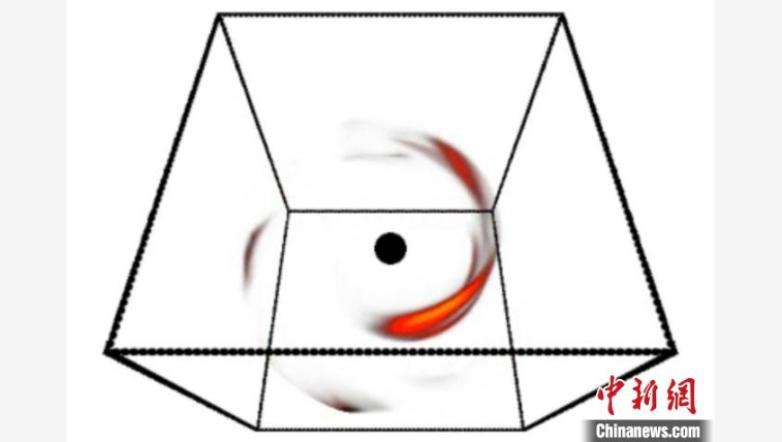 优化：3D技术揭秘黑洞周围耀斑的形成过程