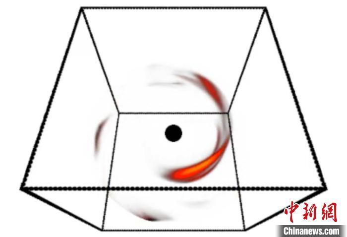 "优化：3D技术揭秘黑洞周围耀斑的形成过程"