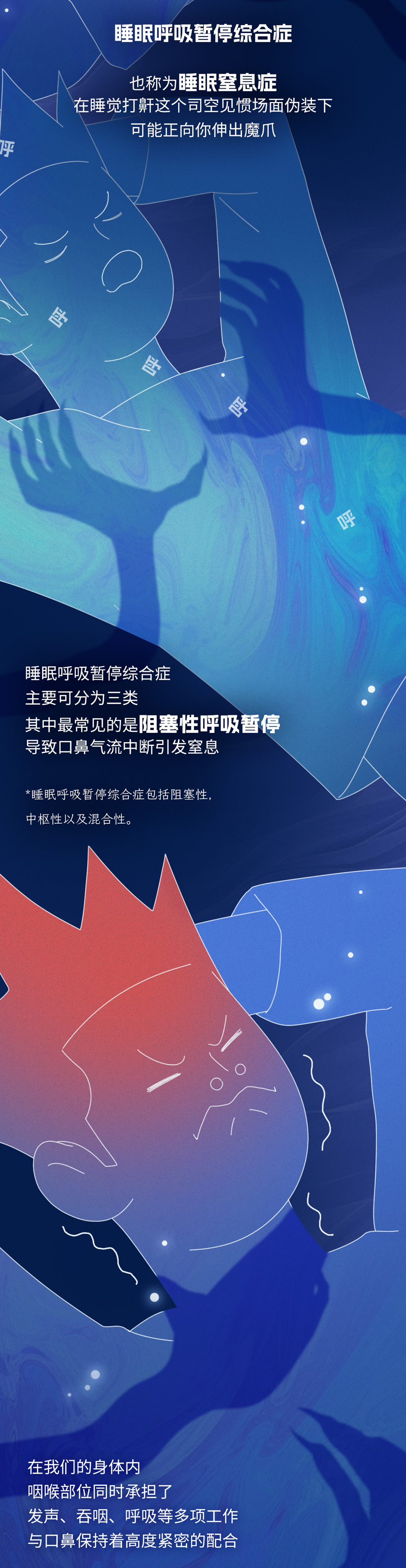 "习惯对健康产生深远影响：全球每天有 3000 人因睡眠问题而丧生。改变你的生活习惯吧！"