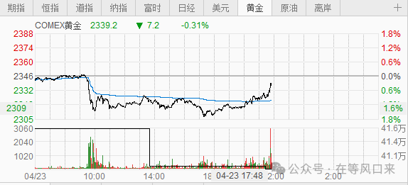 "美国政府欲对中资金融机构进行制裁，引担忧：中国将如何应对？"