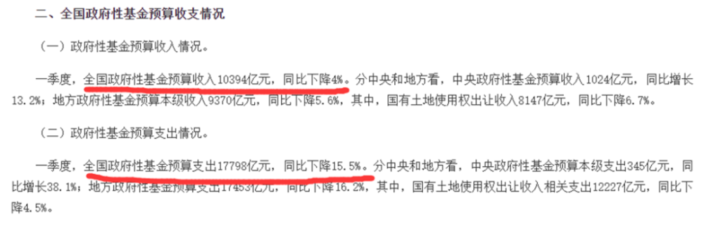 "掌握关键步骤，立刻启动数字化转型之旅！"