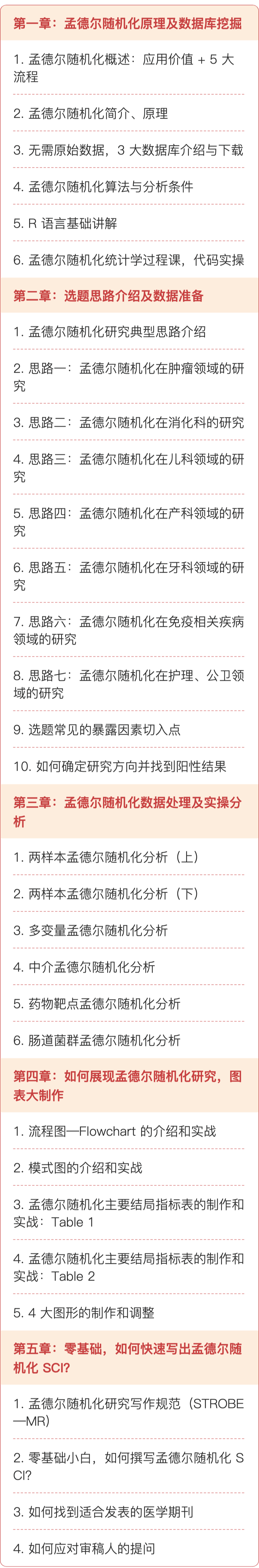 "孟德尔随机化原理：复杂问题简单化过程详解"