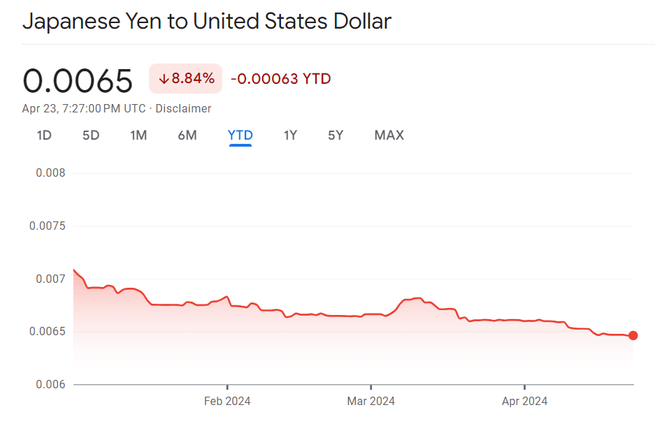 "日本央行或将关注日元汇率走势，潜在加速贬值担忧升温"