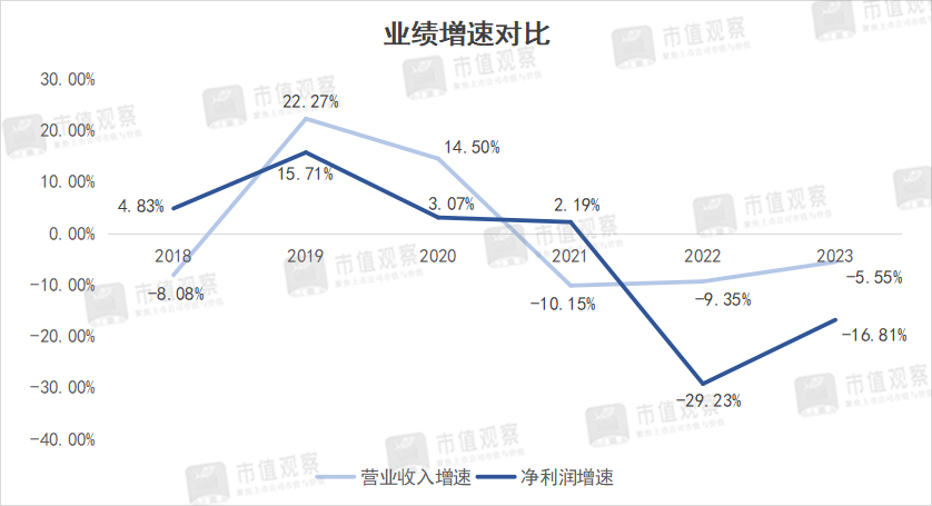 "渤海银行股价为何暴跌：蒸发数万亿，原因揭示深陷困境"