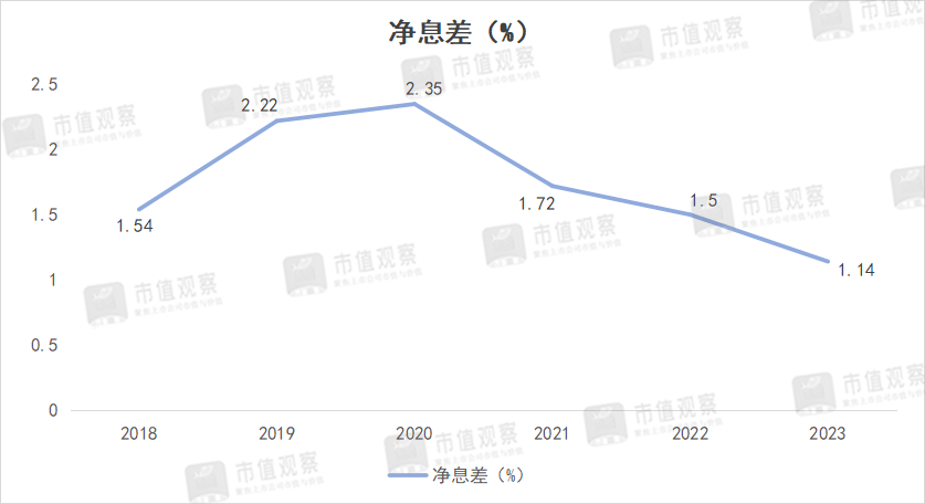 "渤海银行股价为何暴跌：蒸发数万亿，原因揭示深陷困境"