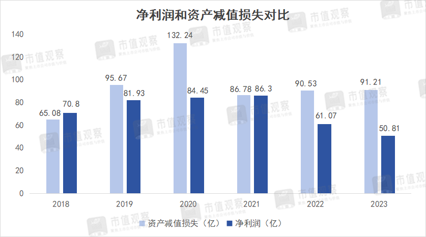 "渤海银行股价为何暴跌：蒸发数万亿，原因揭示深陷困境"