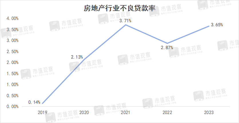 "渤海银行股价为何暴跌：蒸发数万亿，原因揭示深陷困境"