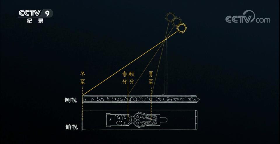 "文博日历丨探秘古代人如何观星：2100年前的科技进步与宇宙奥秘"