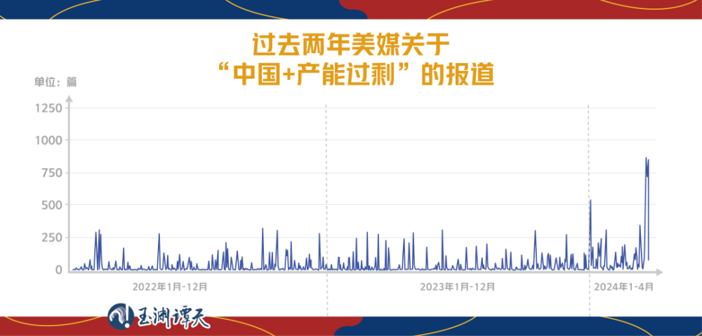 美国国务卿布林肯今日开启访华行程：我们的谈判态度将如何?