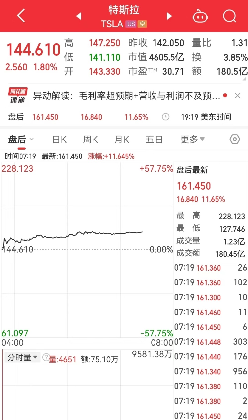 "特斯拉新款Model 3发布会即将举行，约38万元起售！马斯克狂言，年内推出更多亲民车型！"