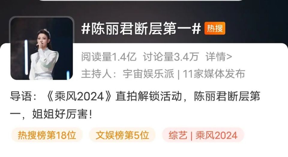 "《乘风2024》网络人气排名出炉：刘忻高票，陈丽君陈昊宇已解锁前3名"