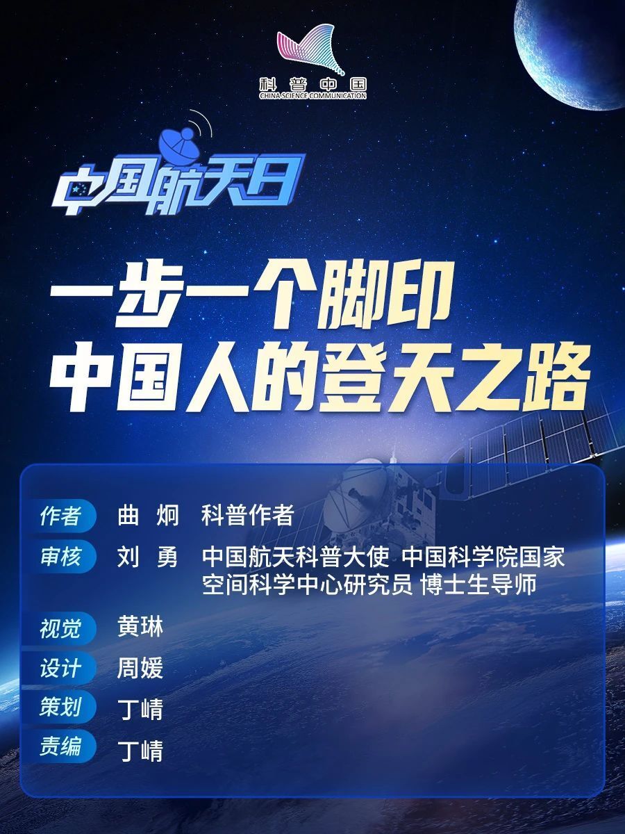 "15年：中国载人航天大事记——中国航天日"