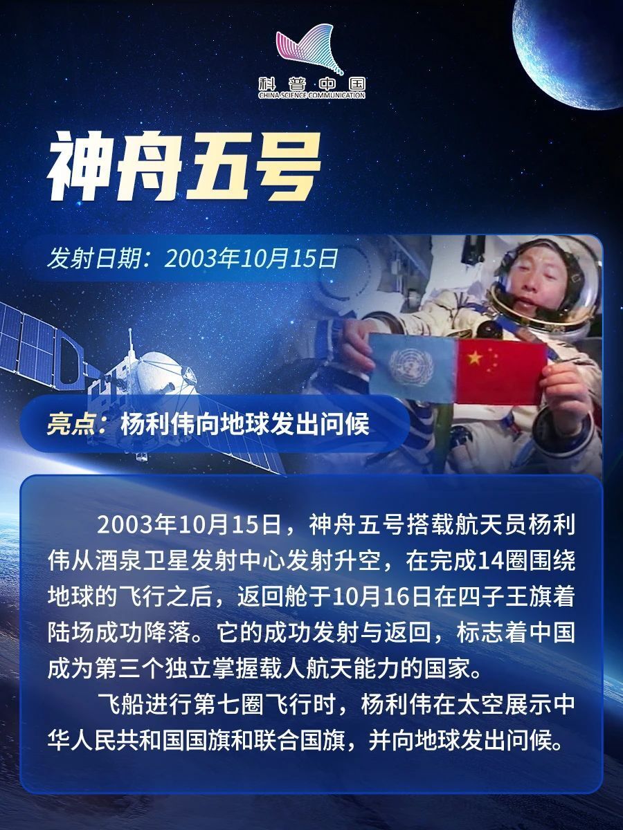 "15年：中国载人航天大事记——中国航天日"