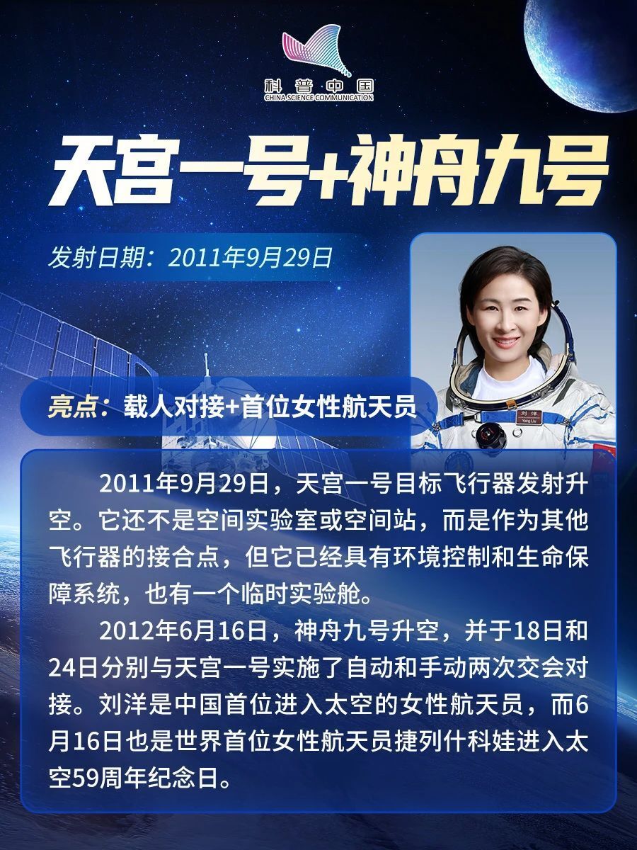 "15年：中国载人航天大事记——中国航天日"