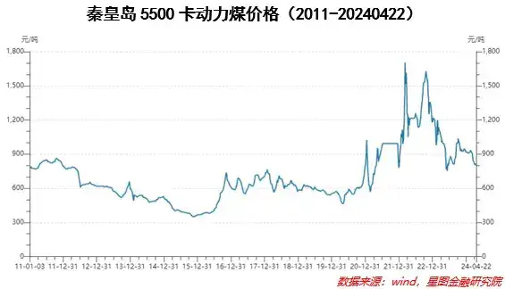 "提升SEO能力：这个板块需谨慎对待！"