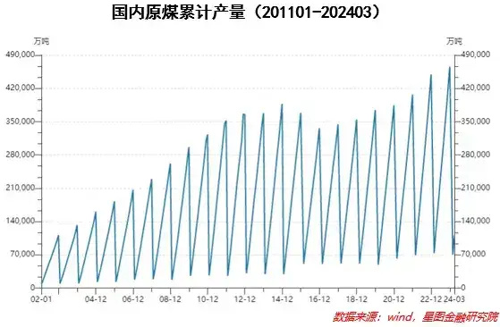 "提升SEO能力：这个板块需谨慎对待！"