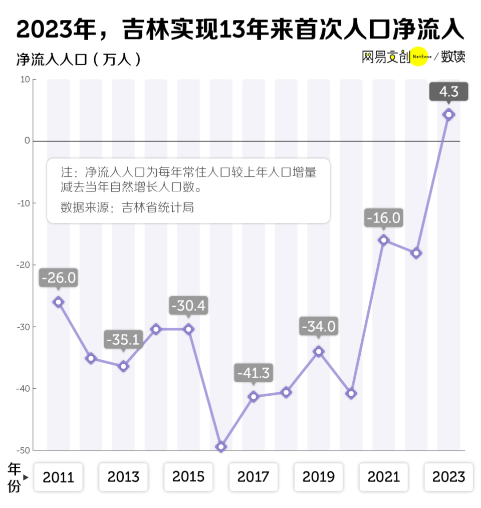 "全球GDP排名，哪些国家增速最快？谁正在落后？"