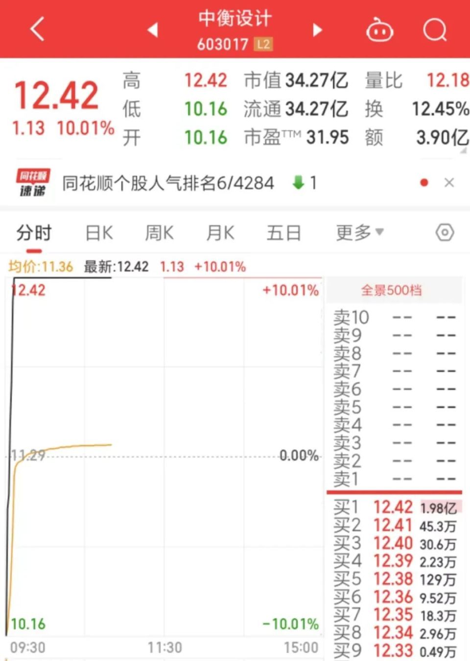 "双面惊喜！突发消息将引领5分钟的‘地天板’行情！"