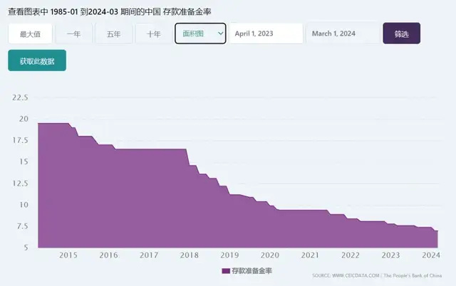 "越南女首富真实身份曝光：藏有240亿美元，谁能寻到就归谁所有?"