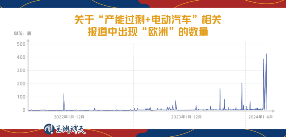 "布林肯正式访问中国，我国的谈判态度如何？"