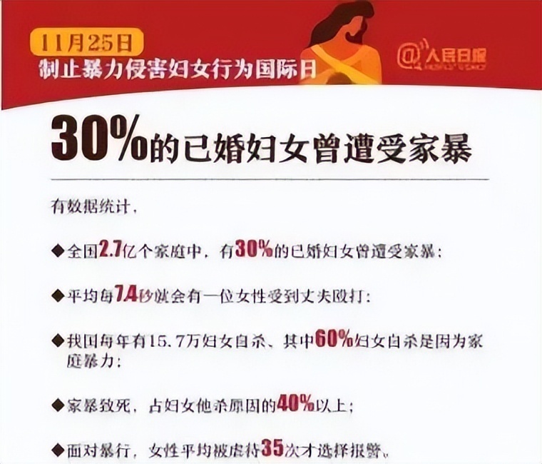 "男子当街扇妻子耳光并踢其母亲，警方介入后调解纠纷，网友质疑是否能解决家庭矛盾"

"男子暴力对待妻子及父母引发社会关注，警方介入调解后寻求离婚，网友称是否可以解决问题"