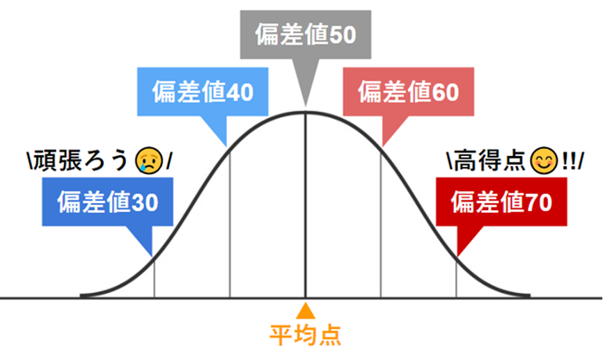 "日本孩子的人生转折点即将来临：东亚圈教育内卷仍未停歇"