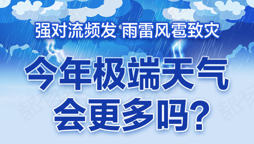 2023年：极地风暴频发，强对流是否还会加剧极端天气事件？