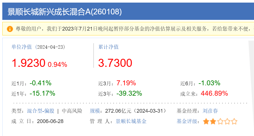 "刘彦春亏损超400亿，自身却率先出逃！"