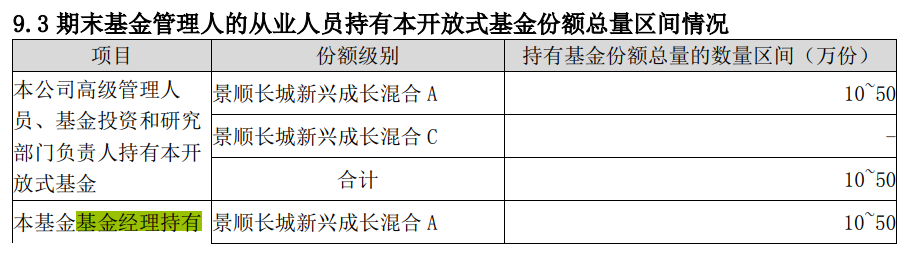 "刘彦春亏损超400亿，自身却率先出逃！"