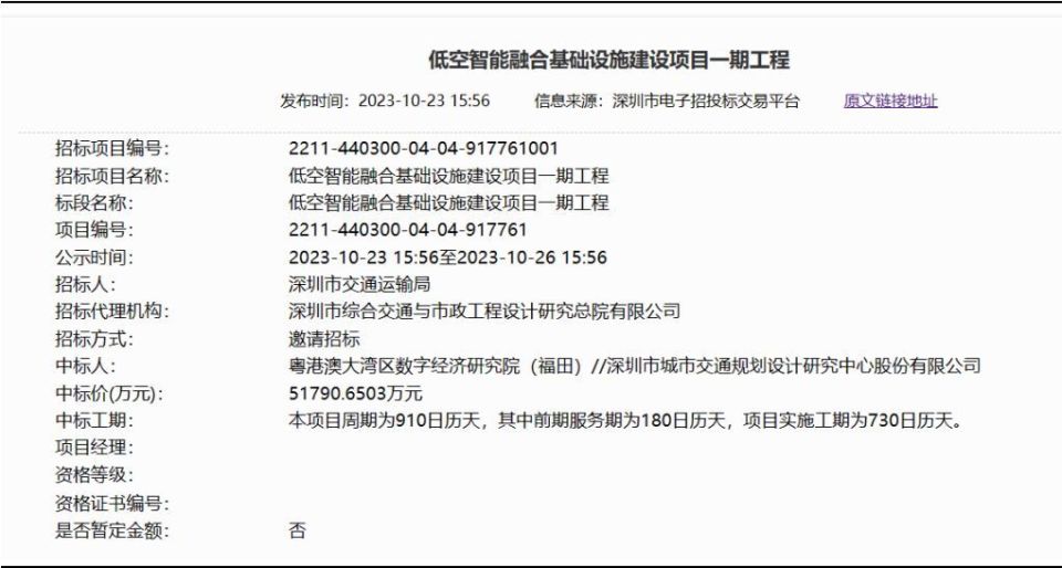 "迎来万亿级市场空间！多地探索低空经济，或将受益于此"